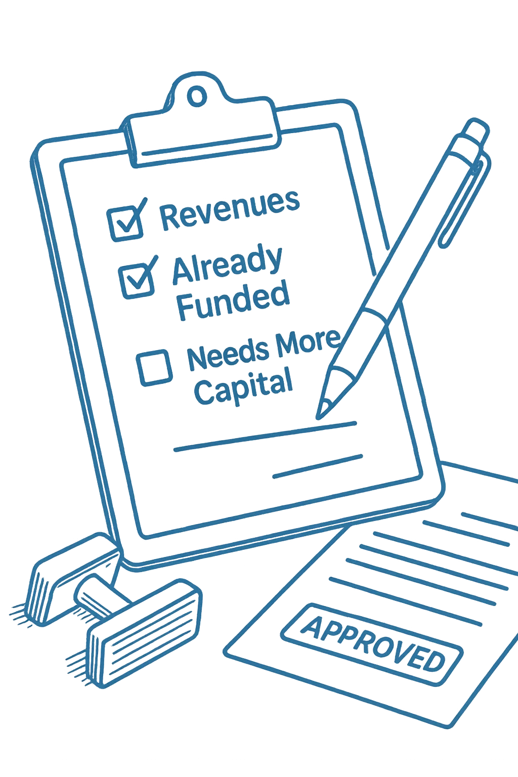 checklist with unchecked box for more capital
