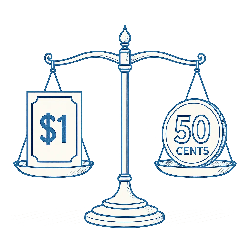 a scale with 1 dollar and 50 cents weighing the same