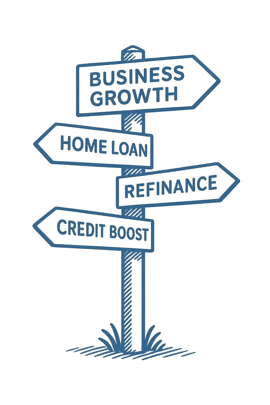 a signpost with multiple options