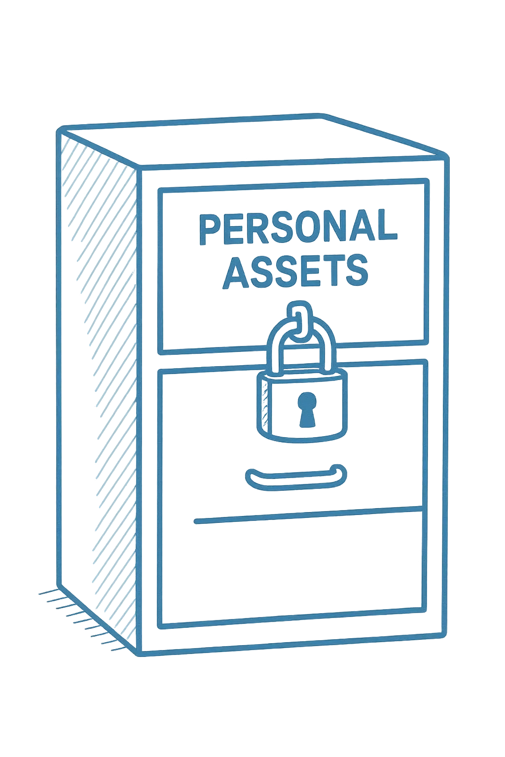 Safe personal property