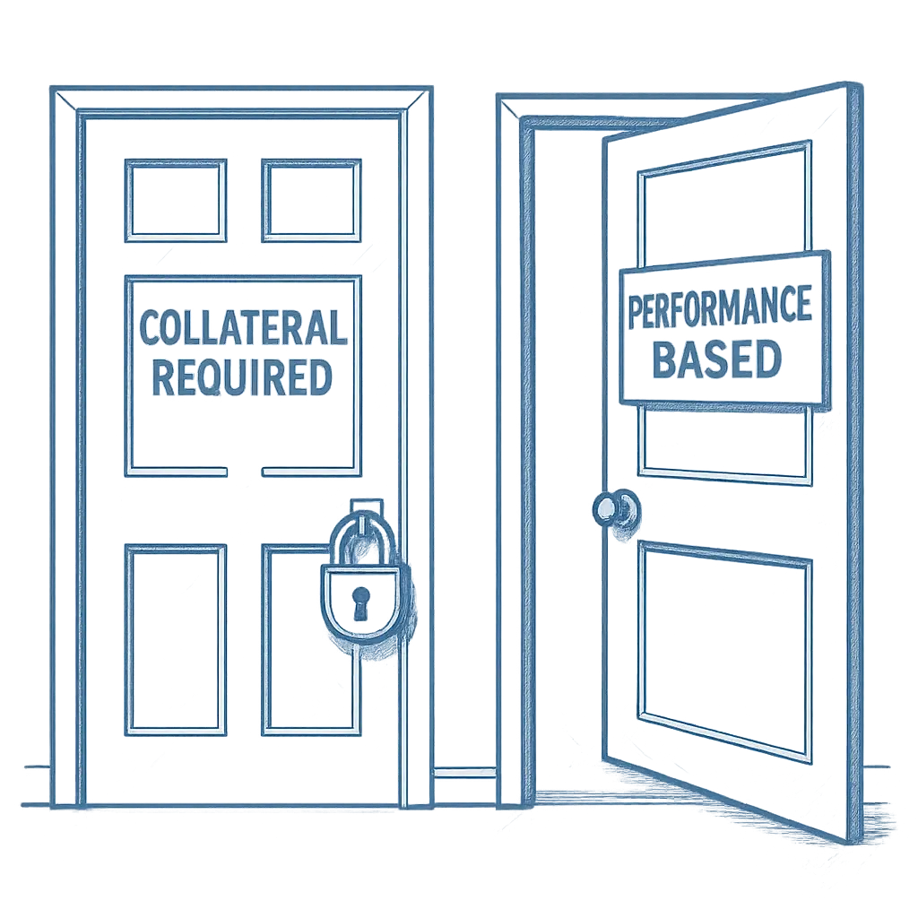 an open door labelled performance based sits next to a a locked door labelled collateral based